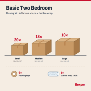 Basic Two Bedroom Moving Kit