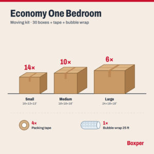 Economy One Bedroom Moving Kit
